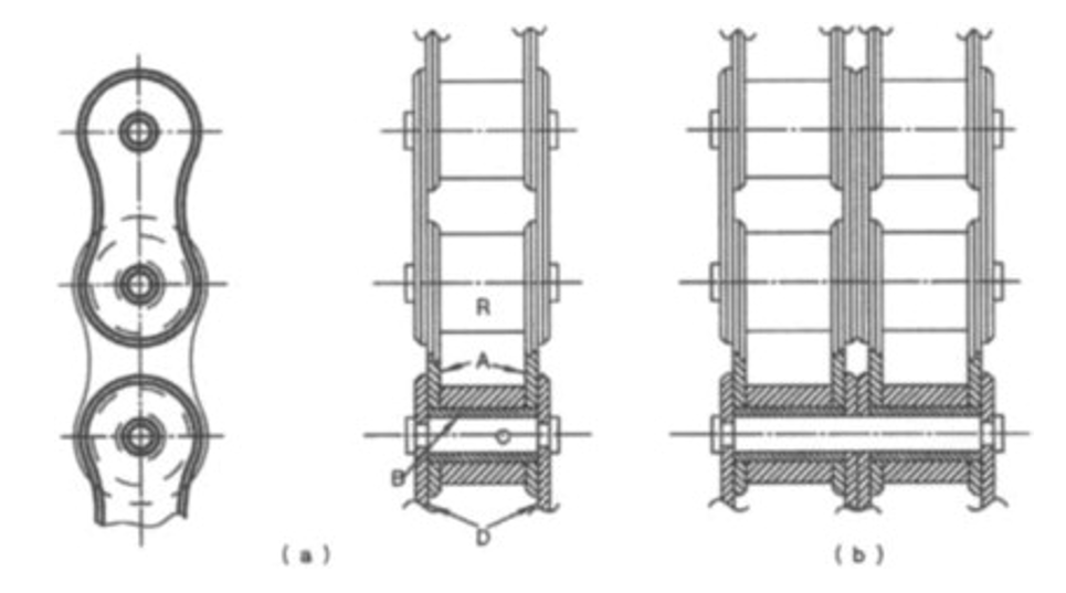 Detailed cross-section diagram of a roller chain showing inner plates A, steel bushes B, pins C, outer links D and rollers R — Figure 1